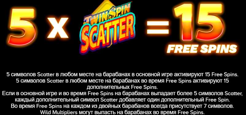 Слот TwinSpin